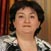 Anzhela Mirzoyan